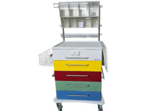 Vagn med färgade lådfronter, Anestesivagn Op Lund